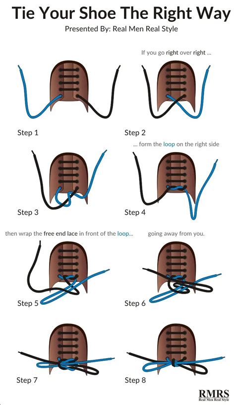 how to lace shoes correctly.